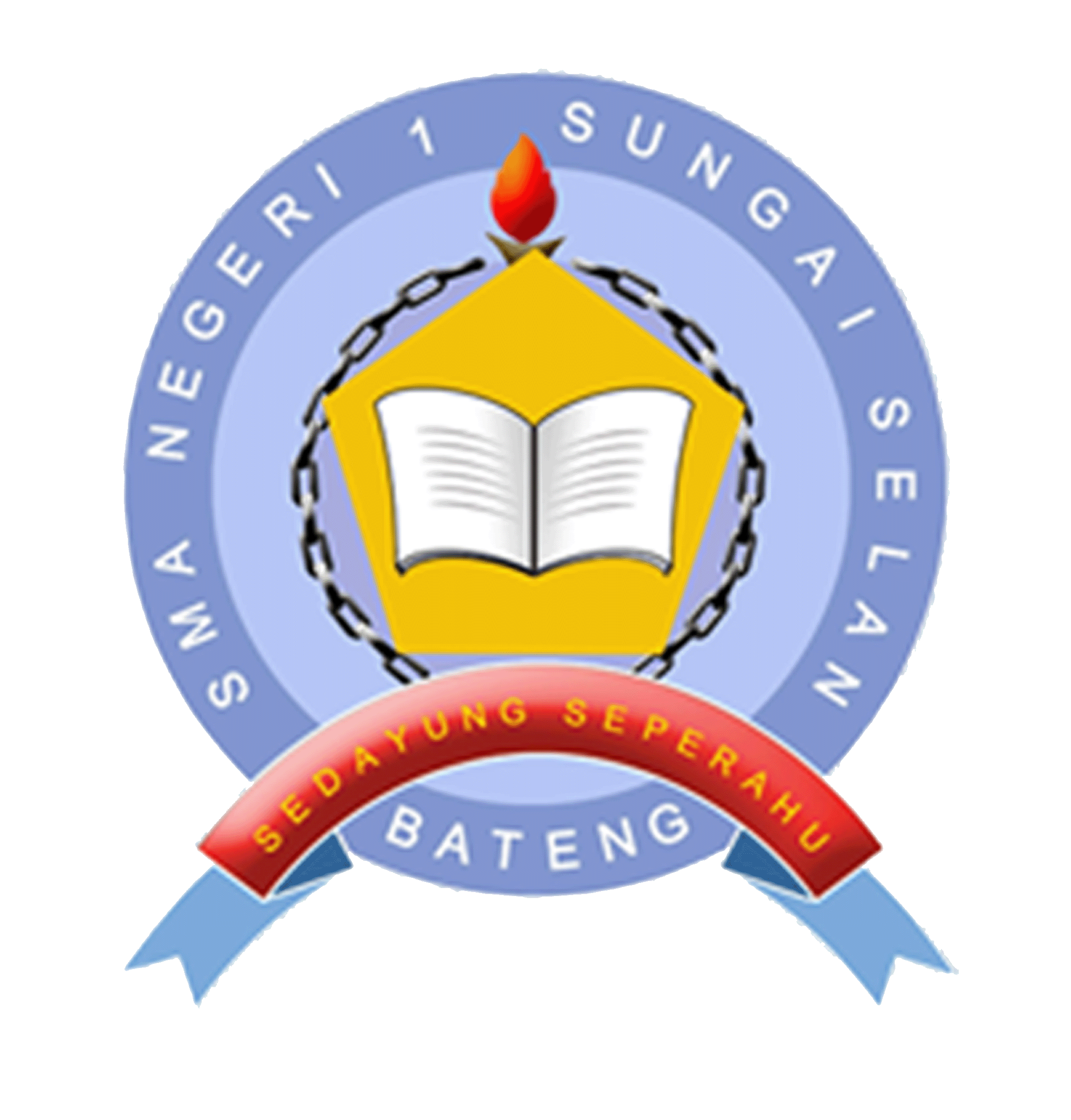 Logo  SMAN 1 SUNGAISELAN